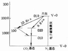 長沙數(shù)控化等離子設(shè)備,長沙激光切割設(shè)備,長沙焊接成套設(shè)備,長沙聚才機(jī)電設(shè)備有限公司