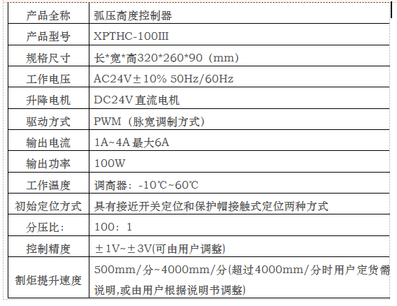 長沙數(shù)控化等離子設備,長沙激光切割設備,長沙焊接成套設備,長沙聚才機電設備有限公司