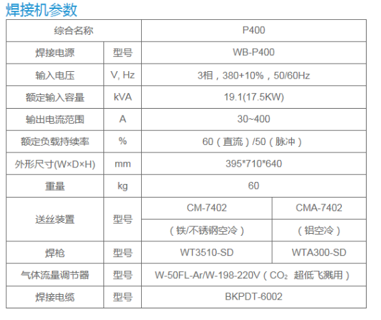 長(zhǎng)沙數(shù)控化等離子設(shè)備,長(zhǎng)沙激光切割設(shè)備,長(zhǎng)沙焊接成套設(shè)備,長(zhǎng)沙聚才機(jī)電設(shè)備有限公司