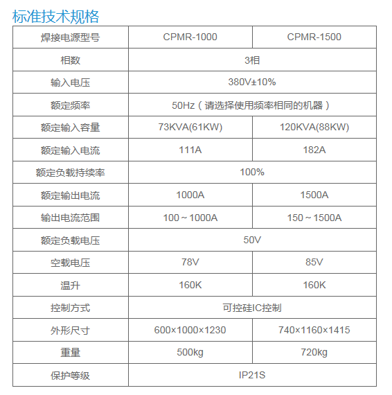 長(zhǎng)沙數(shù)控化等離子設(shè)備,長(zhǎng)沙激光切割設(shè)備,長(zhǎng)沙焊接成套設(shè)備,長(zhǎng)沙聚才機(jī)電設(shè)備有限公司